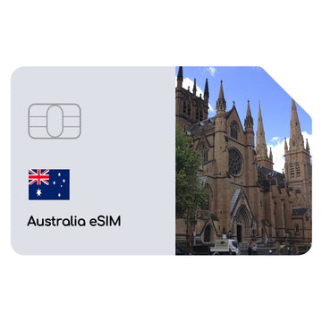 Australia eSIM Total