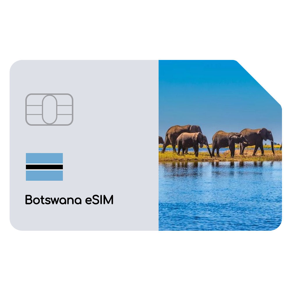 Botswana eSIM Total