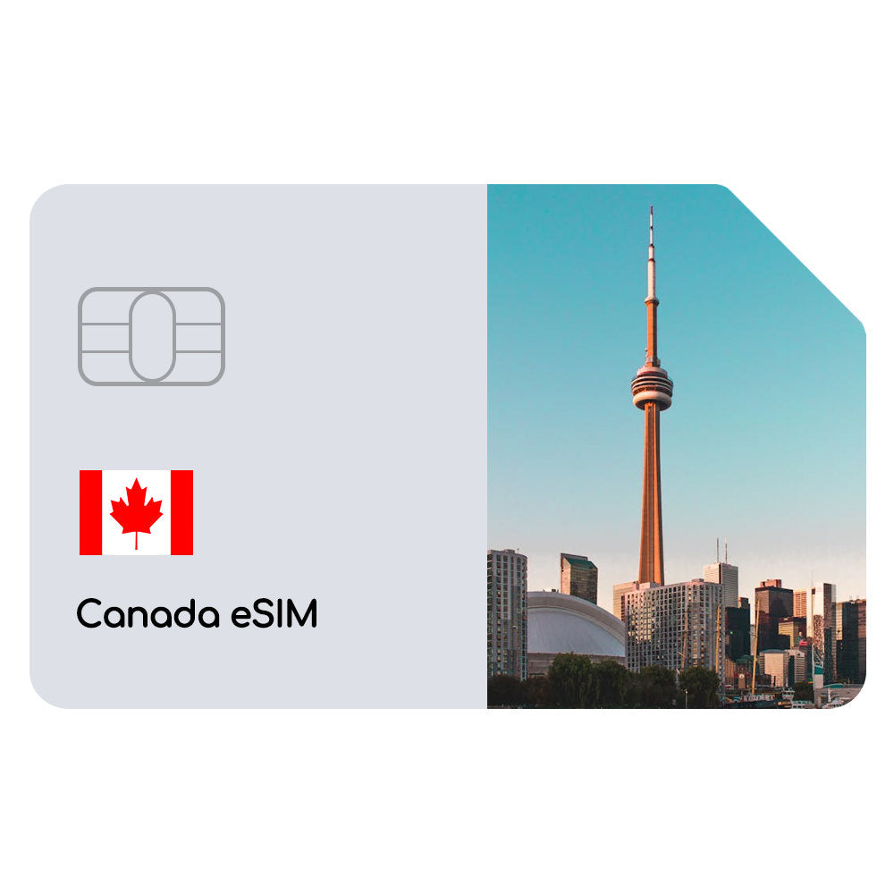 Canada eSIM Total