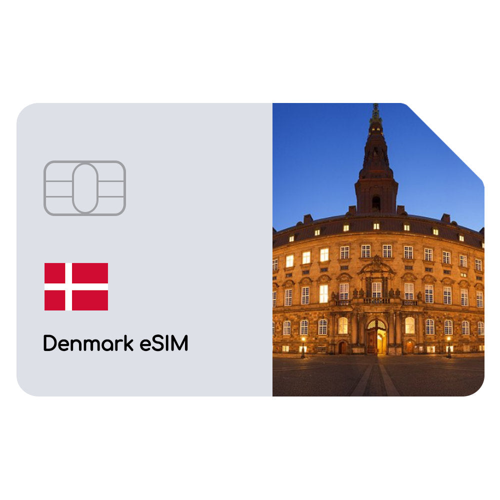 Denmark eSIM Total