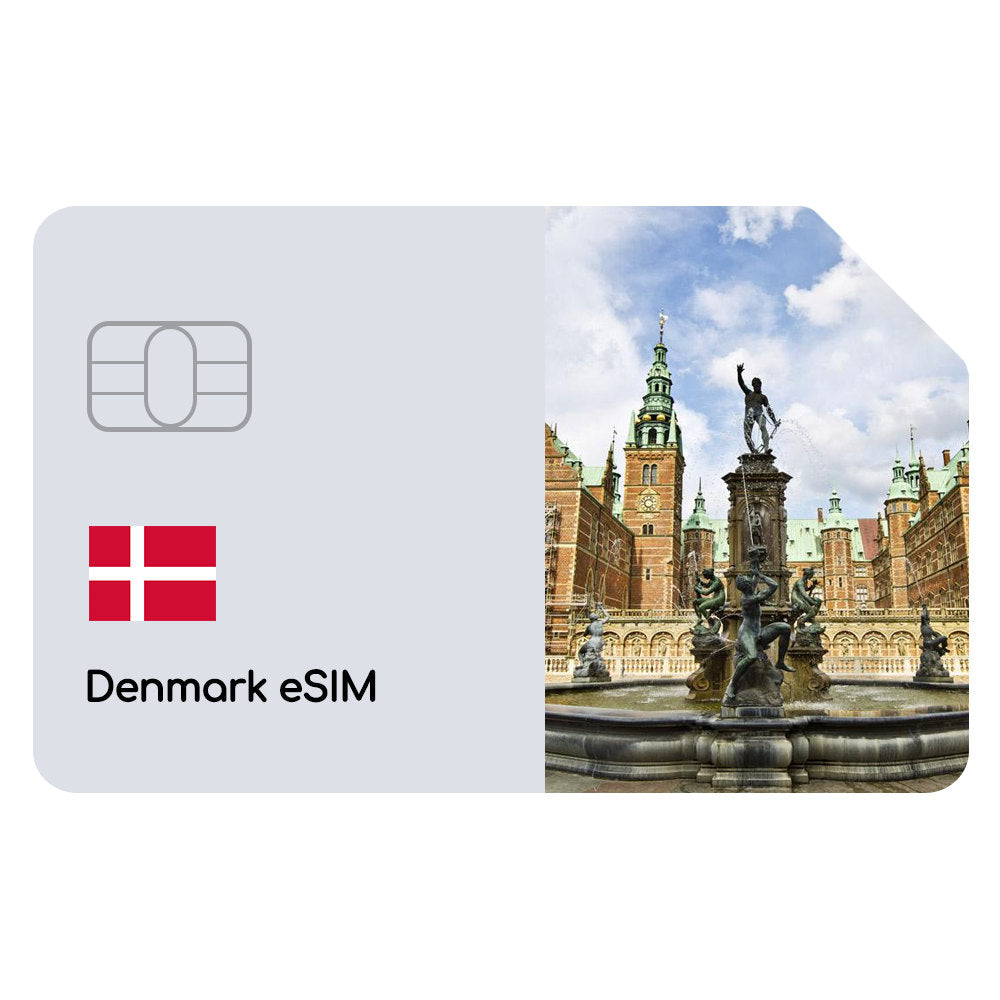 Denmark eSIM Daily