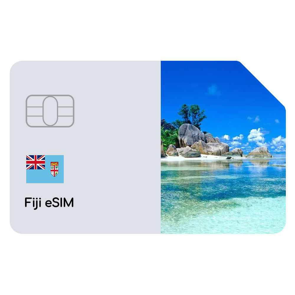 Fiji eSIM Daily