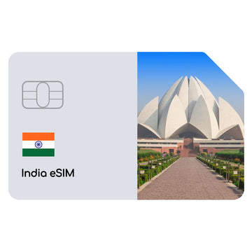 Inde eSIM Quotidienne