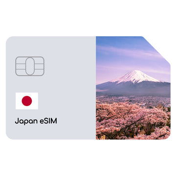 Japan eSIM Total