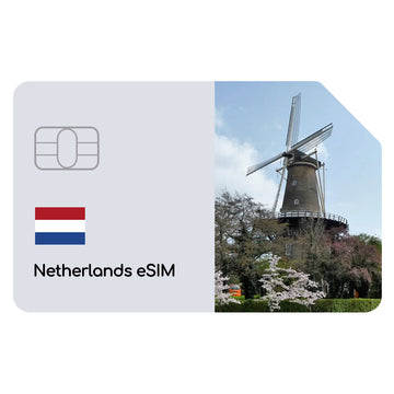 Netherlands eSIM Total