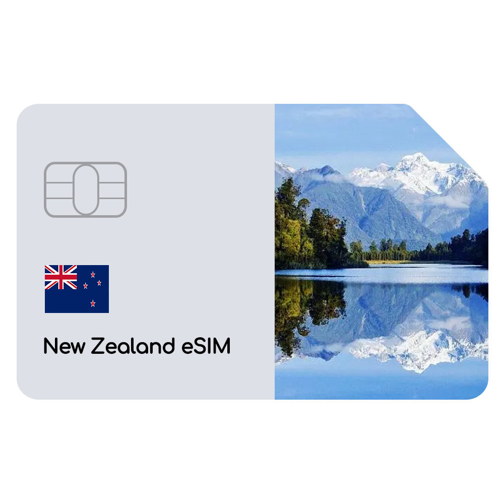 New Zealand eSIM Total