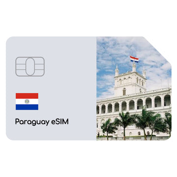 Paraguay eSIM Daily