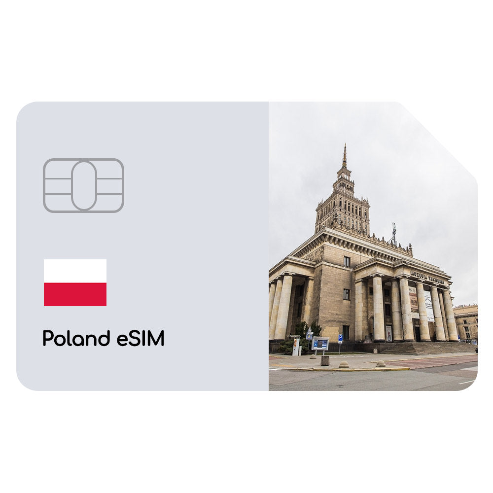 Poland eSIM Daily