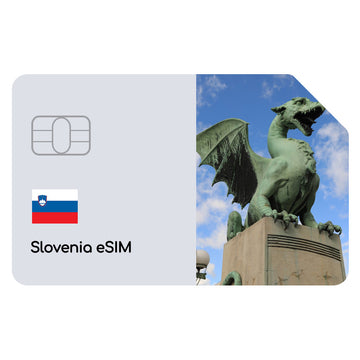 Slovenia eSIM Total