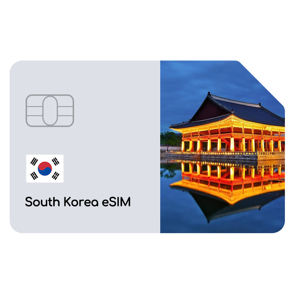 South Korea eSIM Daily