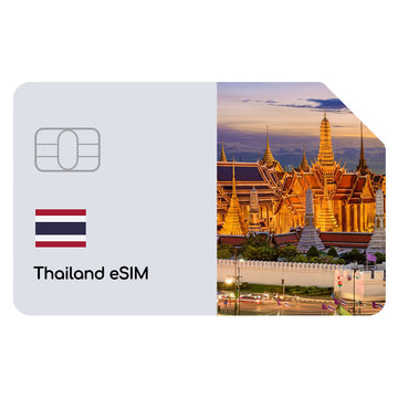 Thailand eSIM Total