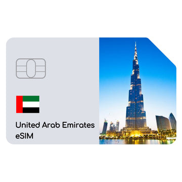 United Arab Emirates eSIM Total