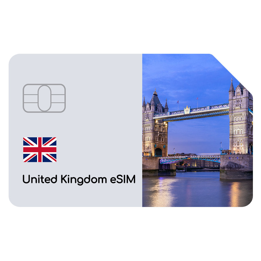 United Kingdom eSIM Daily